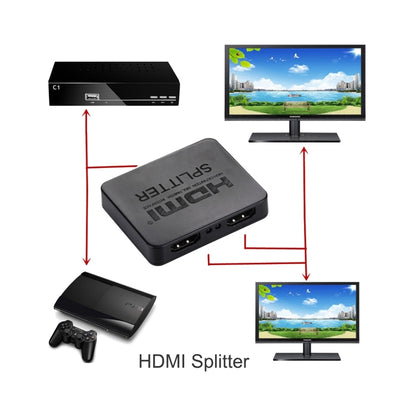 4K HDMI Splitter Full HD 1080p Video HDMI Switch Switcher 1x2 Split Out Amplifier Dual Display for HDTV DVD PS3 Xbox(Black) - Splitter by PMC Jewellery | Online Shopping South Africa | PMC Jewellery