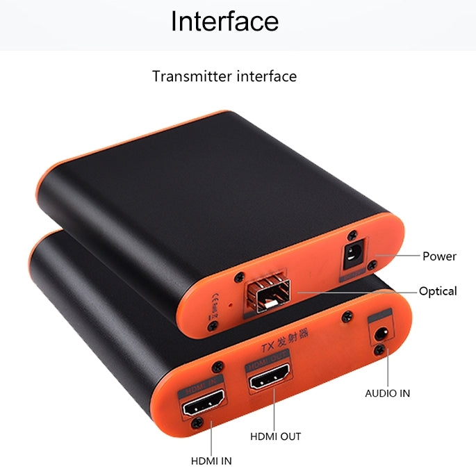 OPT882 HDMI Extender (Receiver & Sender) Fiber Optic Extender , Transmission Distance: 20KM (US Plug) - Amplifier by PMC TechLife | Online Shopping South Africa | PMC TechLife | Buy Now Pay Later Mobicred
