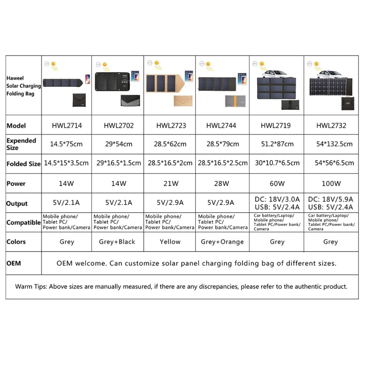 HAWEEL 21W Foldable Solar Panel Charger with 5V 3A Max Dual USB Ports - free shipping - PMC TechLife - Order now!