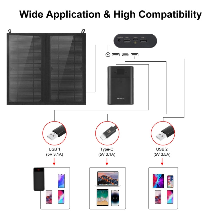 HAWEEL 12W 2 Panels Foldable Solar Panel Charger Bag with 5V / 3.1A Max Dual USB Ports, Support QC3.0 and AFC - Charger by HAWEEL | Online Shopping South Africa | PMC Jewellery | Buy Now Pay Later Mobicred