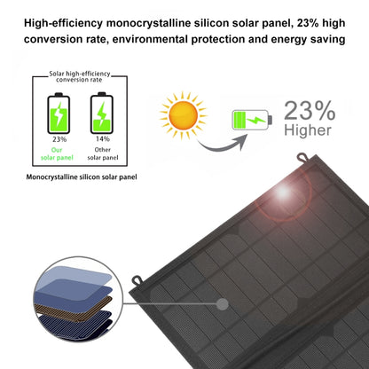 HAWEEL 12W 2 Panels Foldable Solar Panel Charger Bag with 5V / 3.1A Max Dual USB Ports, Support QC3.0 and AFC - Charger by HAWEEL | Online Shopping South Africa | PMC Jewellery | Buy Now Pay Later Mobicred