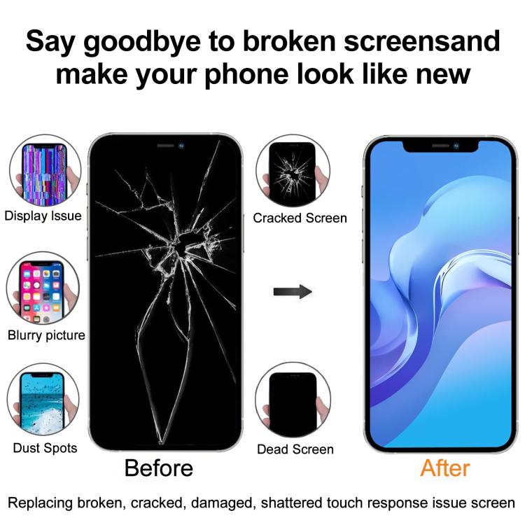 GX Soft OLED Screen For iPhone 15 Pro Max - free shipping - PMC TechLife - Order now!