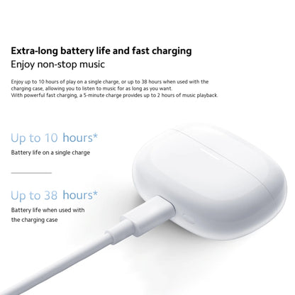 Original Xiaomi Redmi Buds 5 Pro Wireless Bluetooth Earphone (White) - Bluetooth Earphone by Xiaomi | Online Shopping South Africa | PMC Jewellery | Buy Now Pay Later Mobicred