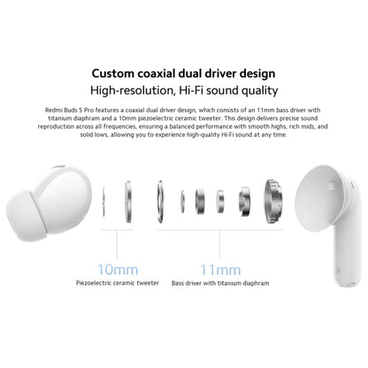 Original Xiaomi Redmi Buds 5 Pro Wireless Bluetooth Earphone (White) - Bluetooth Earphone by Xiaomi | Online Shopping South Africa | PMC Jewellery | Buy Now Pay Later Mobicred