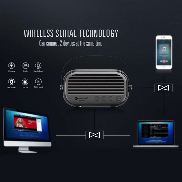 NewRixing NR-3000 Stylish Household Bluetooth Speaker with Hands-free Call Function, Support TF Card & USB & FM & AUX(Black) - free shipping - PMC Jewellery - Order now!