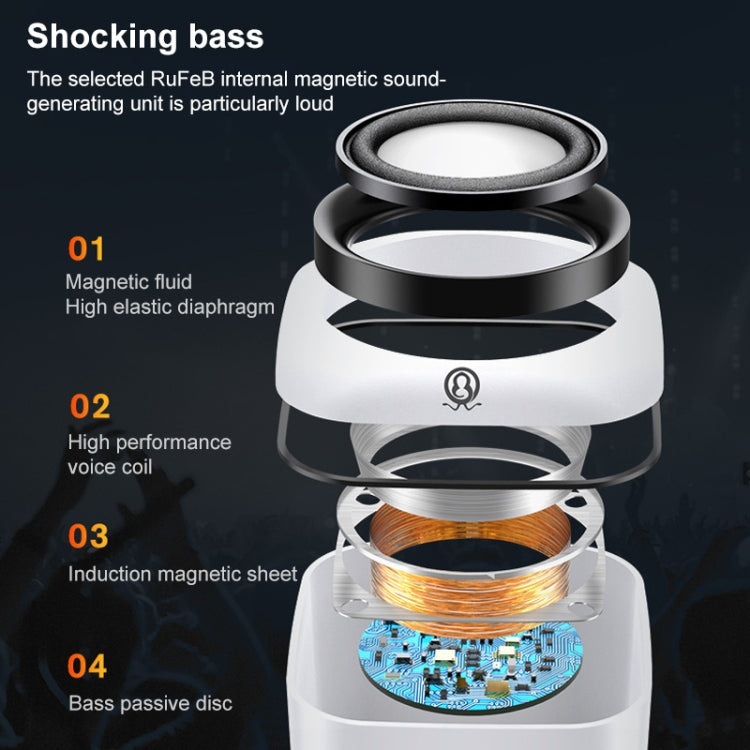 A1 Upgraded Version USB Wire-controlled 4D Stereo Sound Mini Wired Speaker, Cable Length: 1.3m(White) -  by PMC TechLife | Online Shopping South Africa | PMC TechLife | Buy Now Pay Later Mobicred