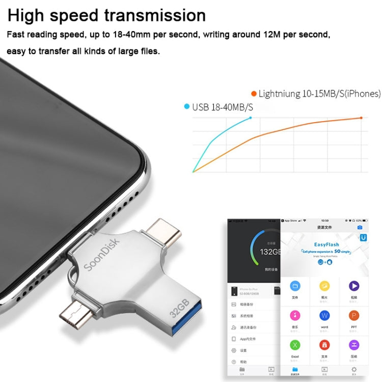 4 in 1 32GB USB 3.0 + 8 Pin + Mirco USB + USB-C / Type-C Dual-use Flash Drive with OTG Function - U Disk & Card Reader by PMC Jewellery | Online Shopping South Africa | PMC Jewellery | Buy Now Pay Later Mobicred