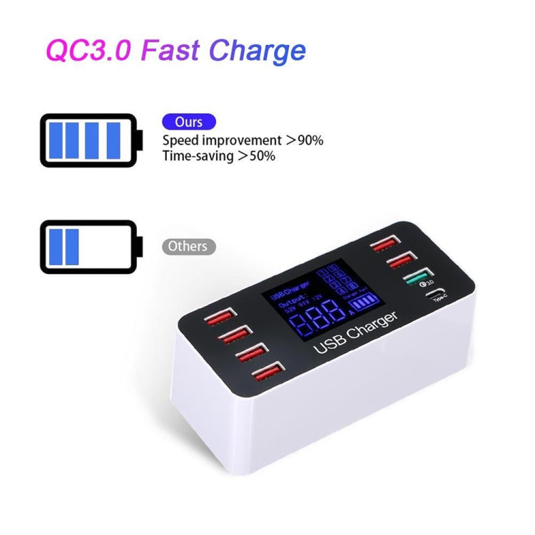 A9 Plus (Global Version) Multi-function AC 100V~240V 8 Ports USB Digital Display LCD Detachable Charging Station Smart Charger with Wireless Charger,Support QC3.0 (White) - Multifunction Charger by PMC Jewellery | Online Shopping South Africa | PMC Jewellery | Buy Now Pay Later Mobicred