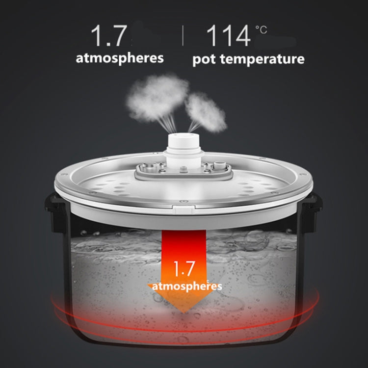 Original Xiaomi Mijia 5L Intelligent Electric Pressure Cooker Work with Mi Home APP, CN Plug - Rice Cookers by Xiaomi | Online Shopping South Africa | PMC Jewellery | Buy Now Pay Later Mobicred