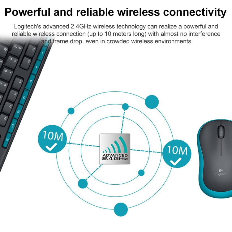 Logitech MK275 USB Wireless Keyboard Mouse Set - free shipping - PMC Jewellery - Order now!