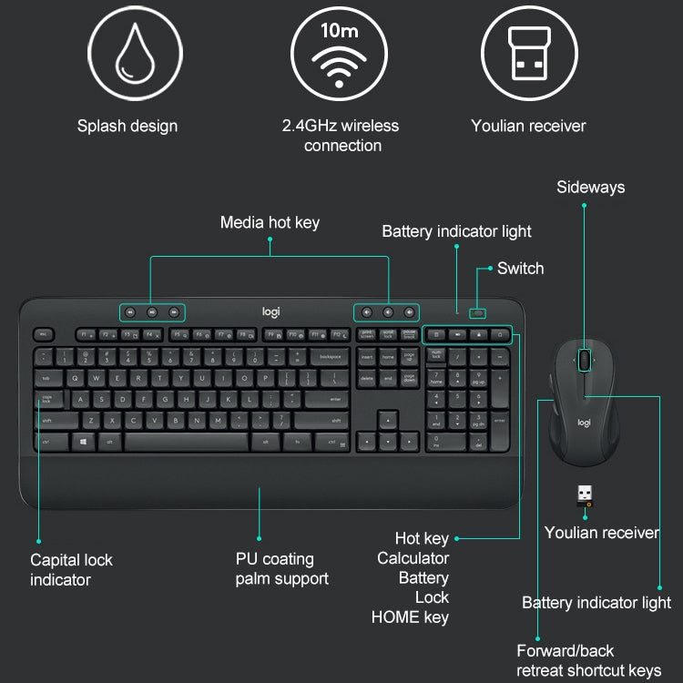 Logitech MK545 Wireless Keyboard Mouse Set - free shipping - PMC Jewellery - Order now!