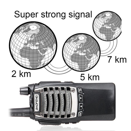 BAOFENG UV-8D Professional Dual Band Dual PTT Key Two-way Radio Walkie Talkie FM Transmitter - Handheld Walkie Talkie by BAOFENG | Online Shopping South Africa | PMC Jewellery | Buy Now Pay Later Mobicred