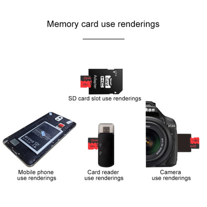 eekoo 128GB U3 TF(Micro SD) Memory Card, Minimum Write Speed: 30MB / s, Flagship Version - Micro SD Card by eekoo | Online Shopping South Africa | PMC Jewellery | Buy Now Pay Later Mobicred