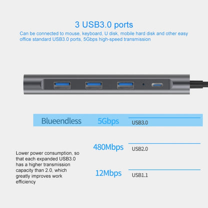 Blueendless 9 In 1 Multi-function Type-C / USB-C HUB Expansion Dock - USB HUB by Blueendless | Online Shopping South Africa | PMC Jewellery | Buy Now Pay Later Mobicred