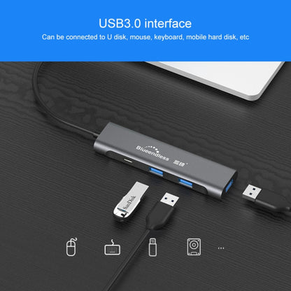 Blueendless 4 In 1 Multi-function Type-C / USB-C to HDMI + PD + Dual USB 3.0 HUB Expansion Dock - USB HUB by Blueendless | Online Shopping South Africa | PMC Jewellery | Buy Now Pay Later Mobicred