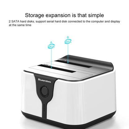 Blueendless 2.5 / 3.5 inch SATA USB 3.0 2 Bay Hard Drive Dock (US Plug) - HDD Enclosure by Blueendless | Online Shopping South Africa | PMC Jewellery | Buy Now Pay Later Mobicred