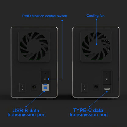 Blueendless Type-C / USB-C Interface 3.5 inch 2 Bay RAID Combination Array HDD External Enclosure (UK Plug) - HDD Enclosure by Blueendless | Online Shopping South Africa | PMC Jewellery | Buy Now Pay Later Mobicred