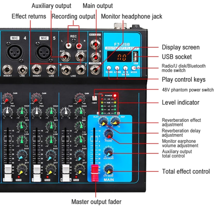 F7 Home 7-channel Bluetooth USB Reverb Mixer, US Plug(Black) - Live Sound Effects Processors by PMC Jewellery | Online Shopping South Africa | PMC Jewellery | Buy Now Pay Later Mobicred