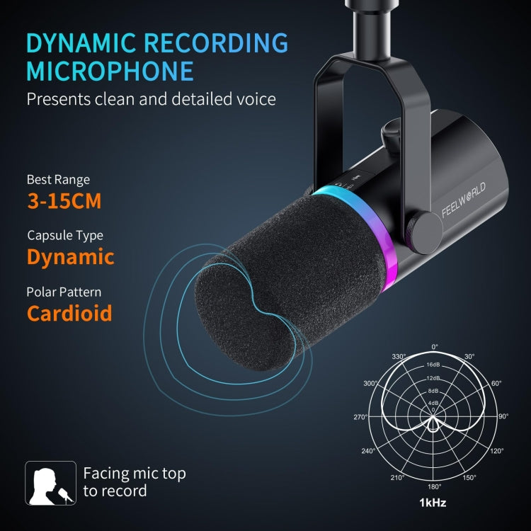 FEELWORLD PM1-XS XLR/USB Dynamic Microphone for Podcasting Recording Gaming Live Streaming (Black) - Microphone by FEELWORLD | Online Shopping South Africa | PMC Jewellery | Buy Now Pay Later Mobicred