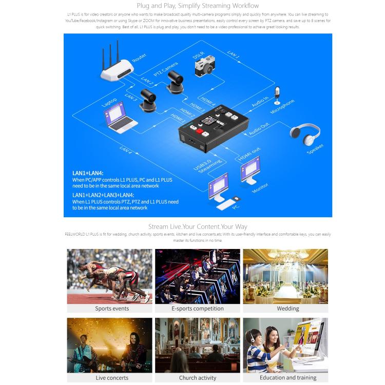 FEELWORLD L1 PLUS Multi-camera Video Mixer Switcher Touch Screen PTZ Control USB3.0 Fast Streaming Switcher (UK Plug) - Live Sound Effects Processors by FEELWORLD | Online Shopping South Africa | PMc TechLife | Buy Now Pay Later Mobicred
