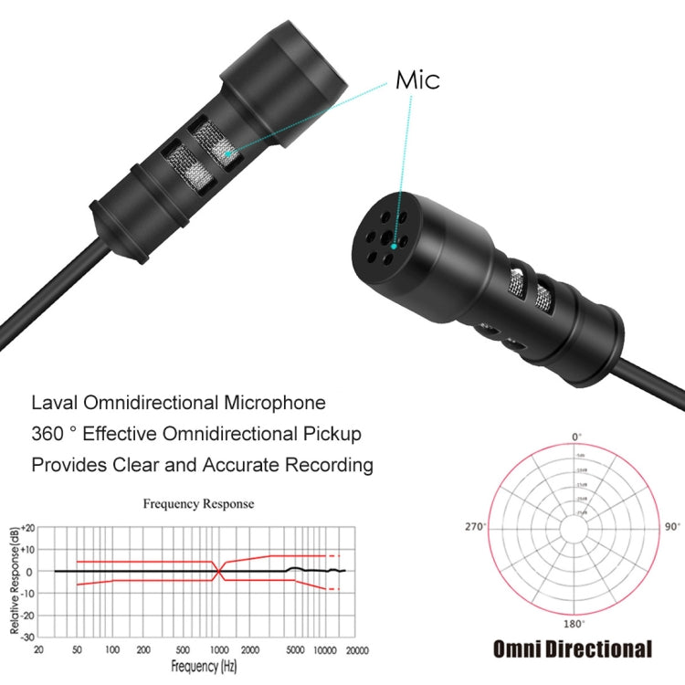 Yanmai R955 Clip-on Lapel Mic Lavalier Omni-directional Double Condenser Microphone, For Live Broadcast, Show, KTV, etc - Microphone by PMC Jewellery | Online Shopping South Africa | PMC Jewellery | Buy Now Pay Later Mobicred