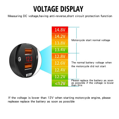 WUPP ZH-975B3 Motorcycle Aluminum Alloy Waterproof Mobile Phone Double QC3.0 Quick Charging Charger with Voltmeter(Black) - Battery Charger by WUPP | Online Shopping South Africa | PMC Jewellery | Buy Now Pay Later Mobicred