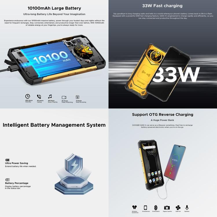 DOOGEE S200X AI Rugged Phone, 12GB+512GB, Side Fingerprint, 6.72 inch Android 14 Dimensity 7050 Octa Core 2.6GHz, Network: 5G, OTG, NFC (Yellow) - DOOGEE by DOOGEE | Online Shopping South Africa | PMC Jewellery | Buy Now Pay Later Mobicred