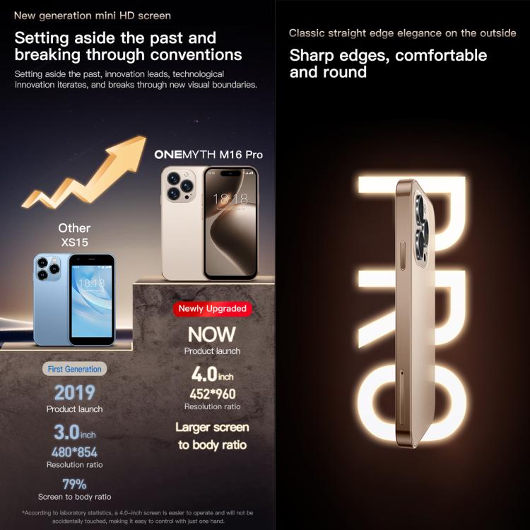 SOYES ONEMYTH M16 Pro, 2GB+16GB, 4.0 inch Android 10.0 MTK6580 Quad Core, Network: 3G, Dual SIM (Grey) - free shipping - PMc TechLife - Order now!