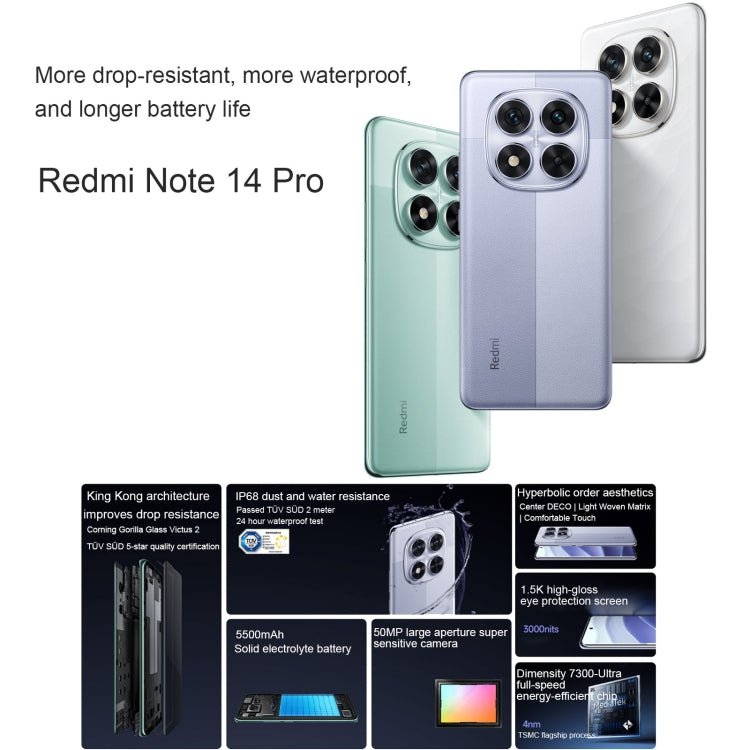 Xiaomi Redmi Note 14 Pro, 8GB+128GB, 6.67 inch Xiaomi HyperOS Mediatek Dimensity 7300-Ultra Octa Core, NFC, Network: 5G (Green) - Xiaomi Redmi by Xiaomi | Online Shopping South Africa | PMC Jewellery | Buy Now Pay Later Mobicred