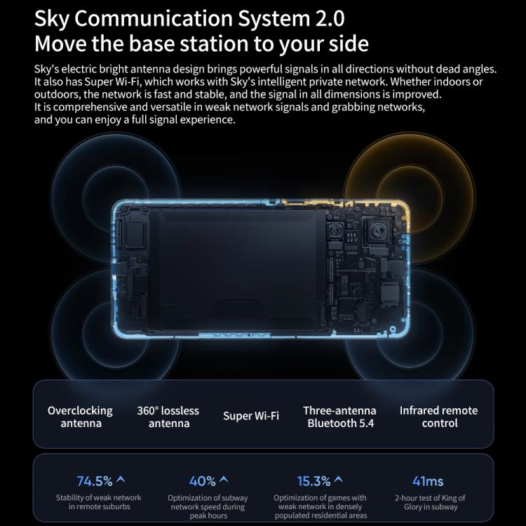 Realme Neo7, 12GB+256GB, 6.78 inch Android 15 / Realme UI 6.0 MediaTek Dimensity 9300+ Octa Core, NFC, Network: 5G, Support Google Play (Black) - free shipping - PMc TechLife - Order now!