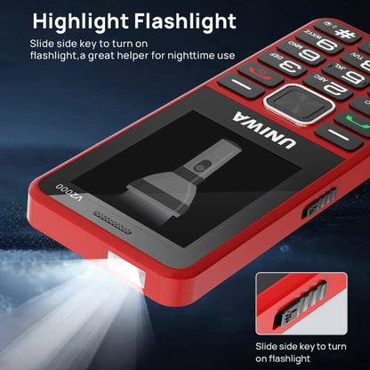 UNIWA V2000 Elder Keypad Phone, 2.4 inch Unisoc T107, 1700mAh Battery, LED Flashlight, SOS, Network: 4G, EU Plug (Red) - UNIWA by UNIWA | Online Shopping South Africa | PMC Jewellery | Buy Now Pay Later Mobicred