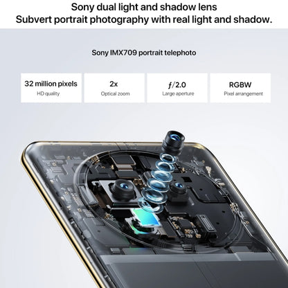 Realme 12 Pro, 12GB+256GB, Screen Fingerprint Identification, 6.7 inch Realme UI 5.0 Snapdragon 6 Gen 1 Octa Core, NFC, Network: 5G, Support Google Play (Blue) - OPPO by Realme | Online Shopping South Africa | PMC Jewellery | Buy Now Pay Later Mobicred