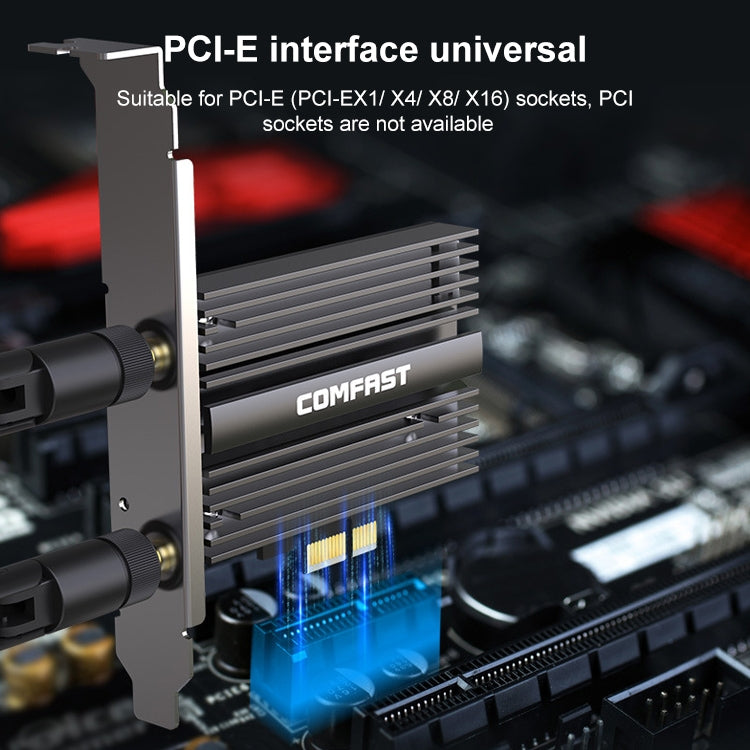 COMFAST CF-AX181 PRO 3000Mbps Tri-band + Bluetooth 5.2 Wireless WiFi6E PCI-E Network Card with Heat Sink - free shipping - PMC Jewellery - Order now!