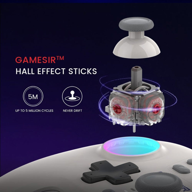 GameSir Nova NS T4N Wireless Gamepad Game Controller for Nintendo Switch (White) - free shipping - PMC Jewellery - Order now!