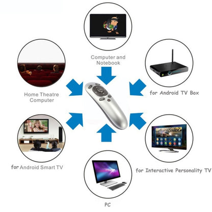 PR-07 2.4G Multifunctional 6-axis Gyro PC Wireless Presenter Remote Control PPT Presentation Air Mouse , Support Windows XP /  Vista / Win7 / Win8 / Android 4.0 and Above Version , Effective Distance: 15m(Grey) -  by PMC Jewellery | Online Shopping South Africa | PMC Jewellery | Buy Now Pay Later Mobicred