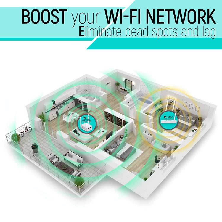 300Mbps Wireless-N Range Extender WiFi Repeater Signal Booster Network Router with 2 External Antenna, EU Plug(Black) - Broadband Amplifiers by PMC Jewellery | Online Shopping South Africa | PMC Jewellery | Buy Now Pay Later Mobicred