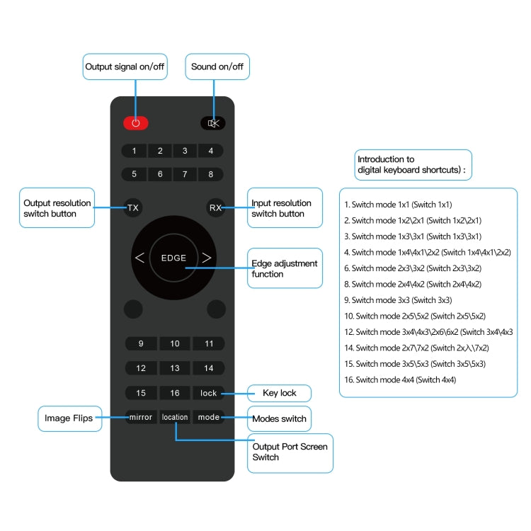 NK-H44 4K Ultra HD 4X4 HDMI Video Wall Controller Multi-screen Splicing Processor (EU Plug) - Splitter by PMC Jewellery | Online Shopping South Africa | PMC Jewellery