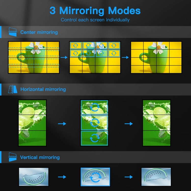 NK-H44 4K Ultra HD 4X4 HDMI Video Wall Controller Multi-screen Splicing Processor (US Plug) - Splitter by PMC TechLife | Online Shopping South Africa | PMC TechLife