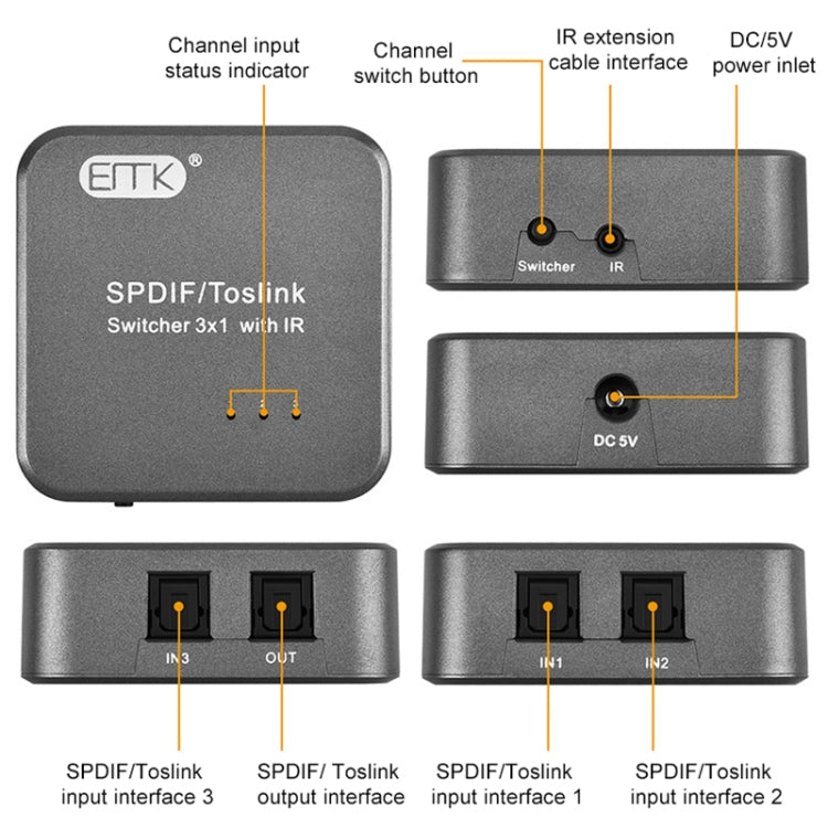 EMK SPDIF/TosLink Digital Optical Audio 3x1 Switcher with IR Controller (Grey) - Audio Signal Switcher by EMK | Online Shopping South Africa | PMC Jewellery | Buy Now Pay Later Mobicred