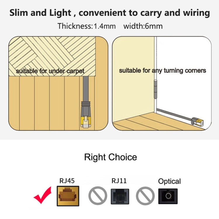 15m CAT7 10 Gigabit Ethernet Ultra Flat Patch Cable for Modem Router LAN Network - Built with Shielded RJ45 Connectors (Black) - Lan Cable and Tools by PMC Jewellery | Online Shopping South Africa | PMC Jewellery | Buy Now Pay Later Mobicred