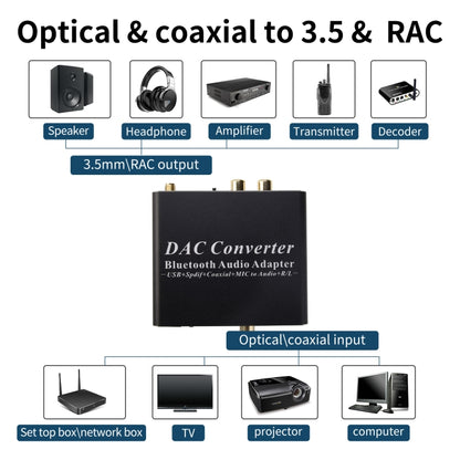 NK-Q8 Bluetooth Audio Adapter DAC Converter with Remote Control, UK Plug - Audio Signal Switcher by PMC Jewellery | Online Shopping South Africa | PMC Jewellery | Buy Now Pay Later Mobicred