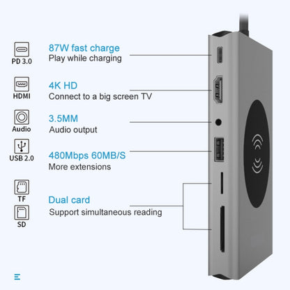 Basix T15 15 in 1 USB-C / Type-C to HDMI + VGA + USB 3.0x4 + USB 2.0x3 + SD + TF + RJ45 + PD + 3.5 Audio + 10W Converter - USB HUB by basix | Online Shopping South Africa | PMC Jewellery | Buy Now Pay Later Mobicred