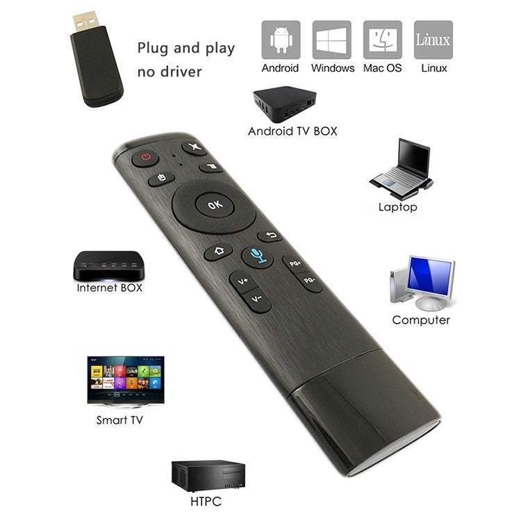 Q5 Voice Foreign Version USB 2.4G Wireless Voice Flying Mouse Remote Control, Support Set-Top Box / Computer - MINI PC Accessories & Gadgets by PMC Jewellery | Online Shopping South Africa | PMC Jewellery | Buy Now Pay Later Mobicred