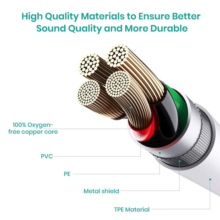 ADS-501 1m Micro USB to Host Data Connectuon Cable - Video & Audio Cable by PMC Jewellery | Online Shopping South Africa | PMC Jewellery | Buy Now Pay Later Mobicred