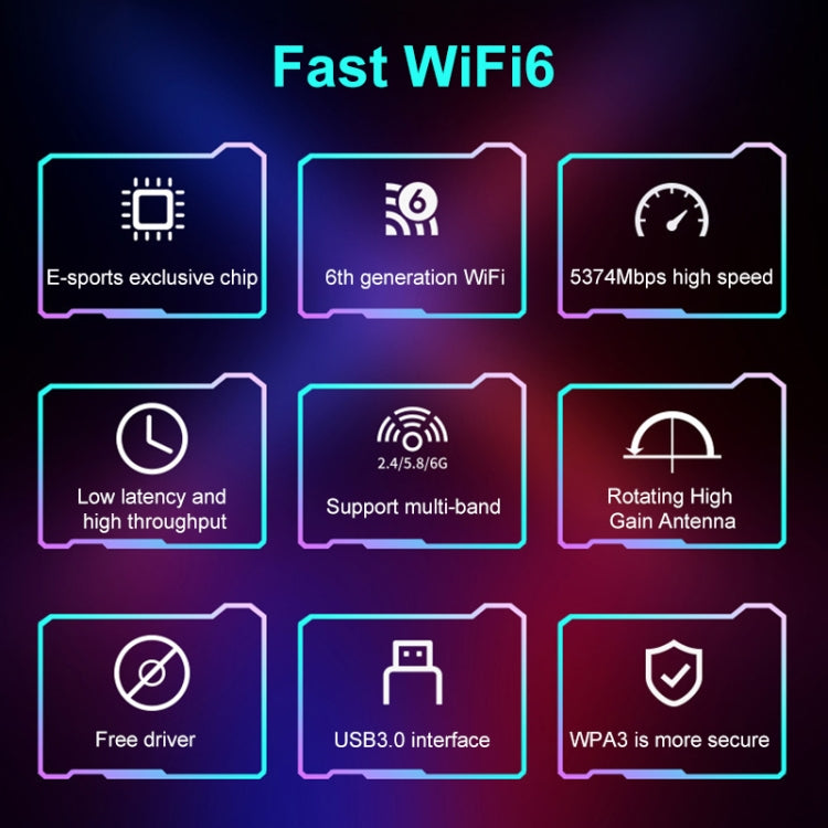 COMFAST 972AX 5400Mbps WiFi6 Free Drive USB Wireless Network Card - free shipping - PMC Jewellery - Order now!
