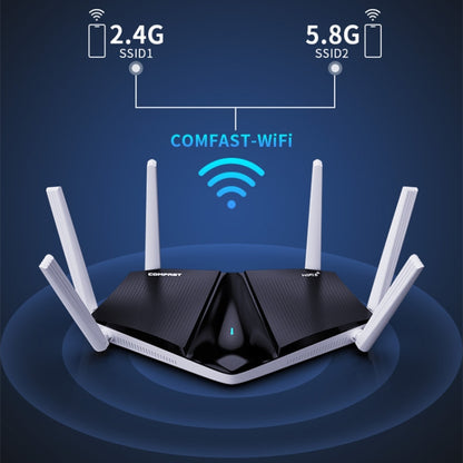 Wireless Routers, COMFAST CF-WR633AX 1800Mbps WiFi6 Dual Band Gigabit Router - Wireless Routers by COMFAST | Online Shopping South Africa | PMC Jewellery | Buy Now Pay Later Mobicred