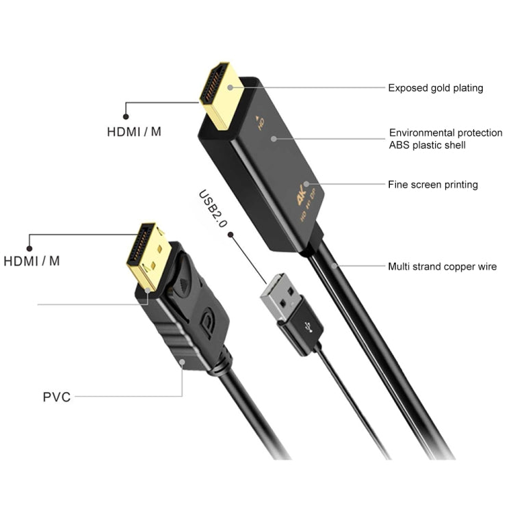 H147 HDMI Male + USB 2.0 Male to DisplayPort Male Adapter Cable, Length：1.8m -  by PMC Jewellery | Online Shopping South Africa | PMC Jewellery | Buy Now Pay Later Mobicred