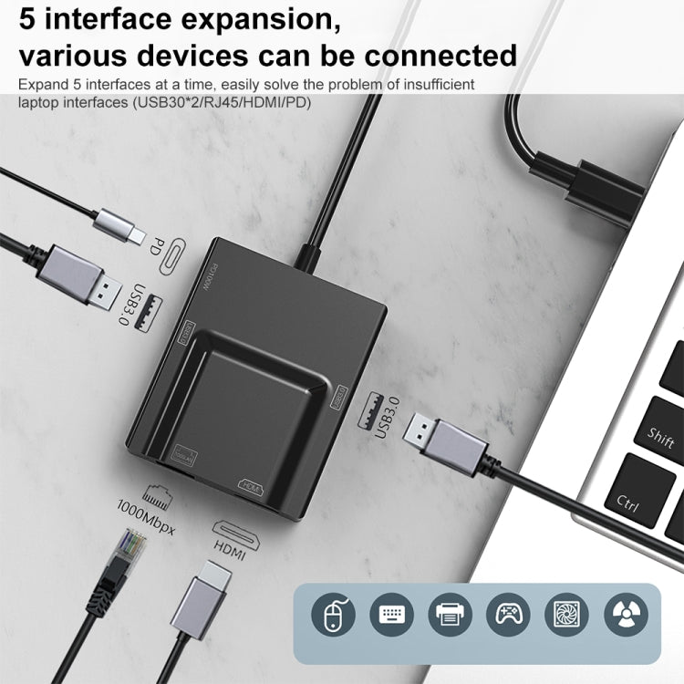 NK-3057HDMI 5 in 1 USB-C / Type-C Multifunctional Converter Docking Station HUB Adapter - USB HUB by PMC Jewellery | Online Shopping South Africa | PMC Jewellery | Buy Now Pay Later Mobicred