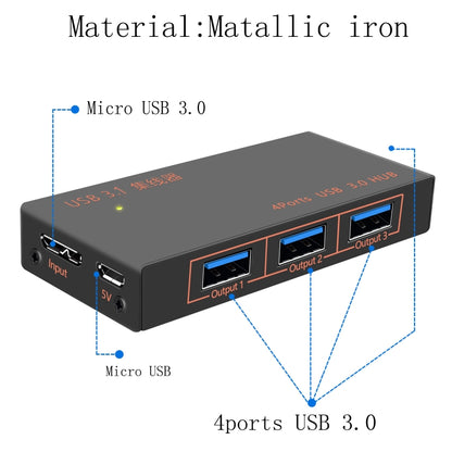 9573S 4 In 1 USB 3.0 Multi-function HUB Converter Expansion Dock - USB 3.0 HUB by PMC Jewellery | Online Shopping South Africa | PMC Jewellery | Buy Now Pay Later Mobicred