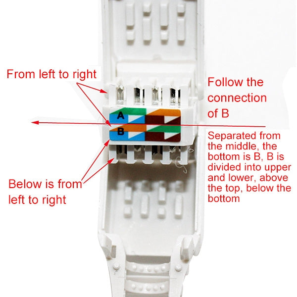 Tool-free Crimping RJ-45 Connector Modular Plug, Short Version UTP Cat6 - Lan Cable and Tools by PMC Jewellery | Online Shopping South Africa | PMC Jewellery